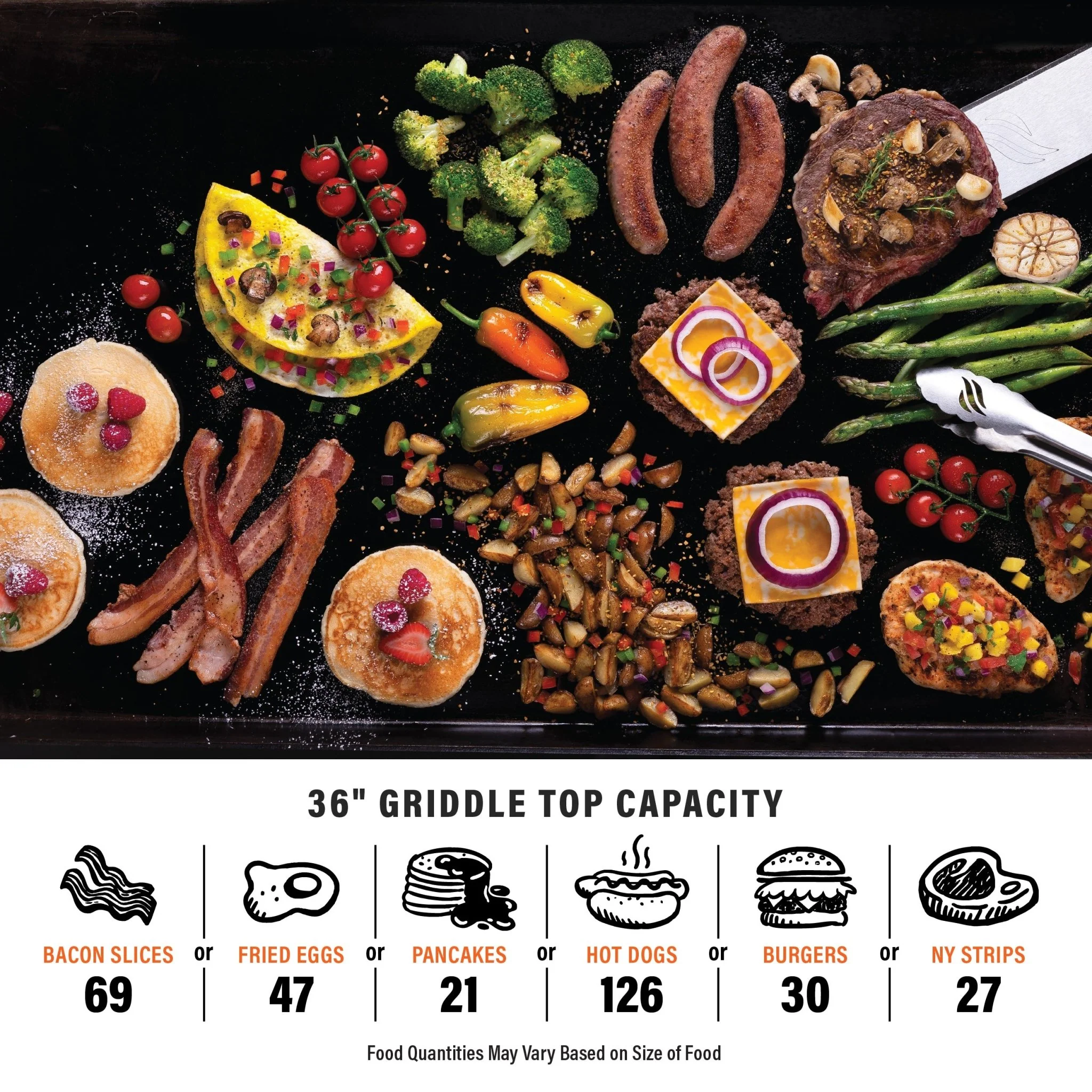Original 36” Griddle with Hood (Natural Gas) 10 Original 36” Griddle with Hood (Natural Gas)