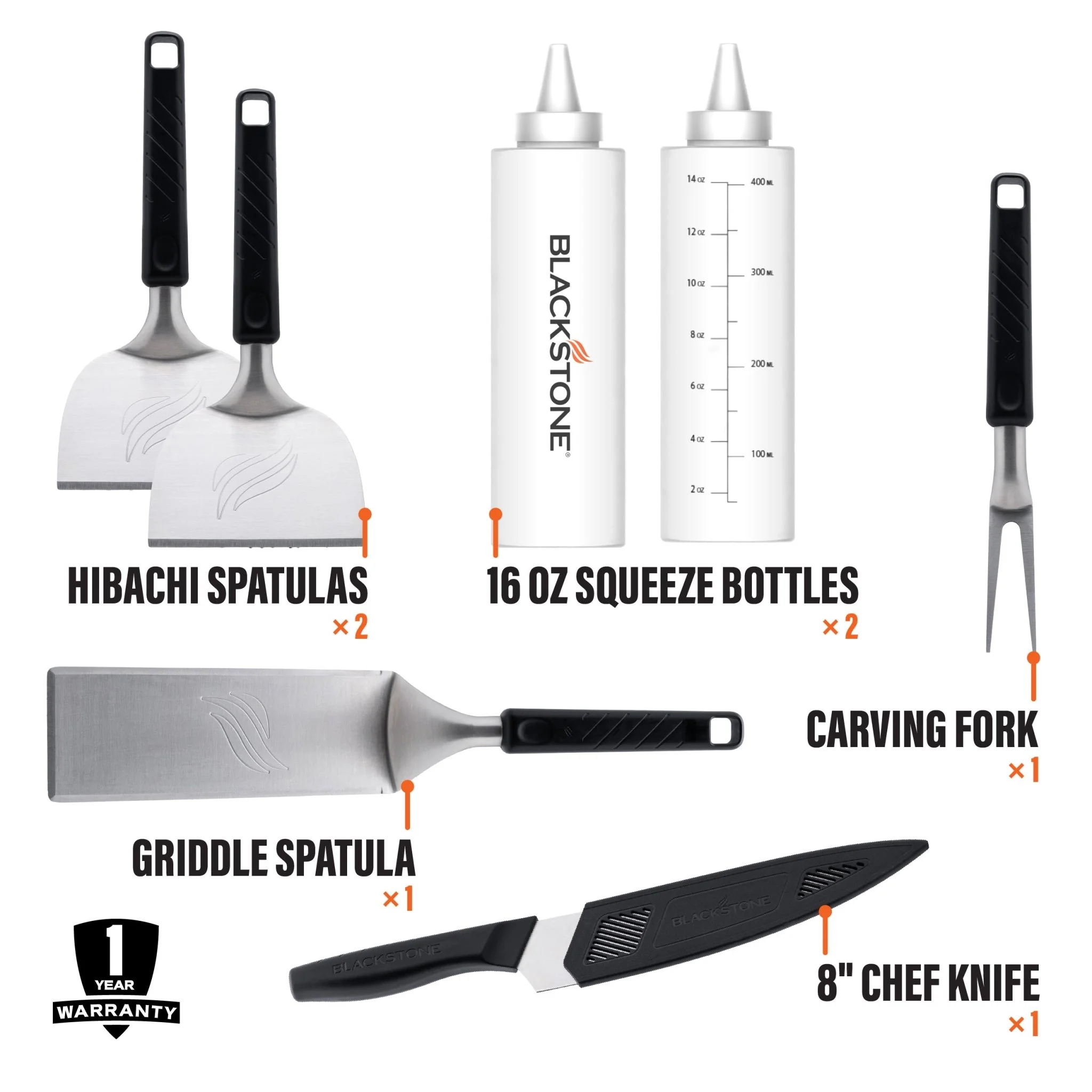 Hibachi Toolkit 3 Hibachi Toolkit