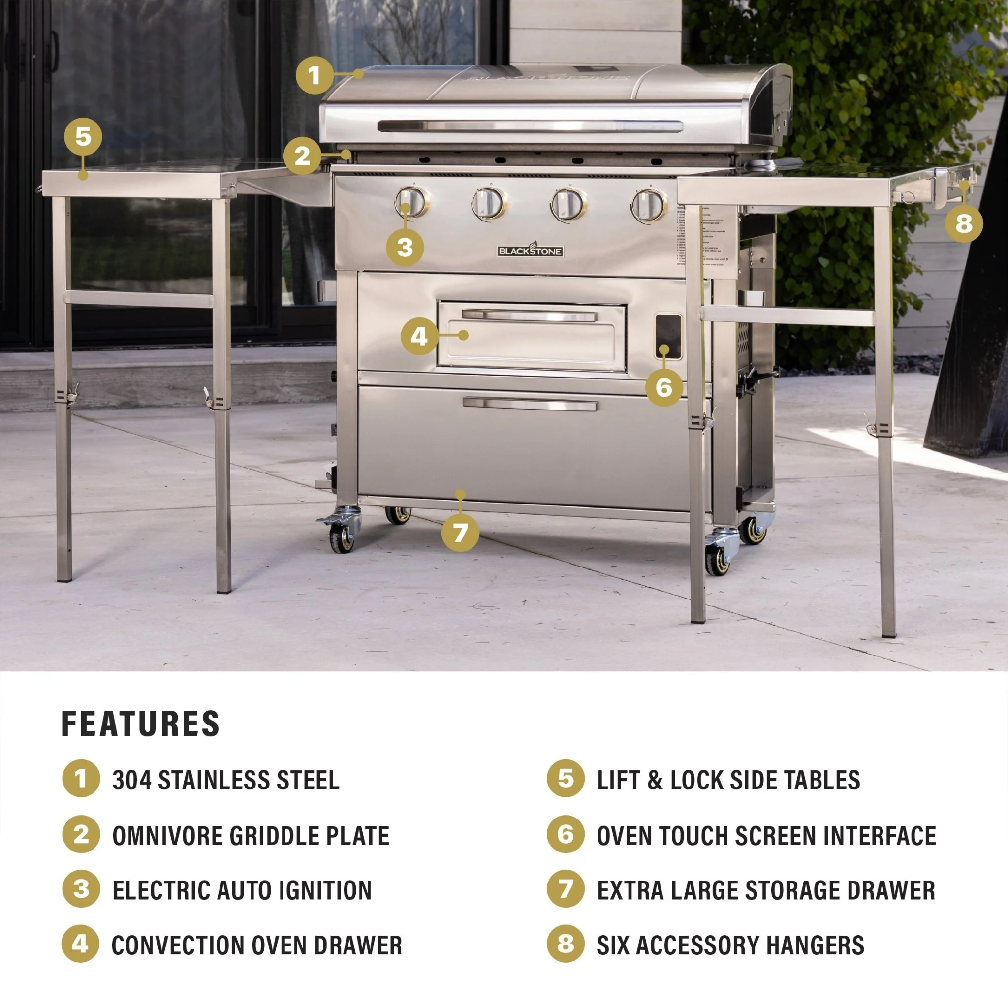 Select 36" Griddle Airfryer Combo 3 Select 36" Griddle Airfryer Combo