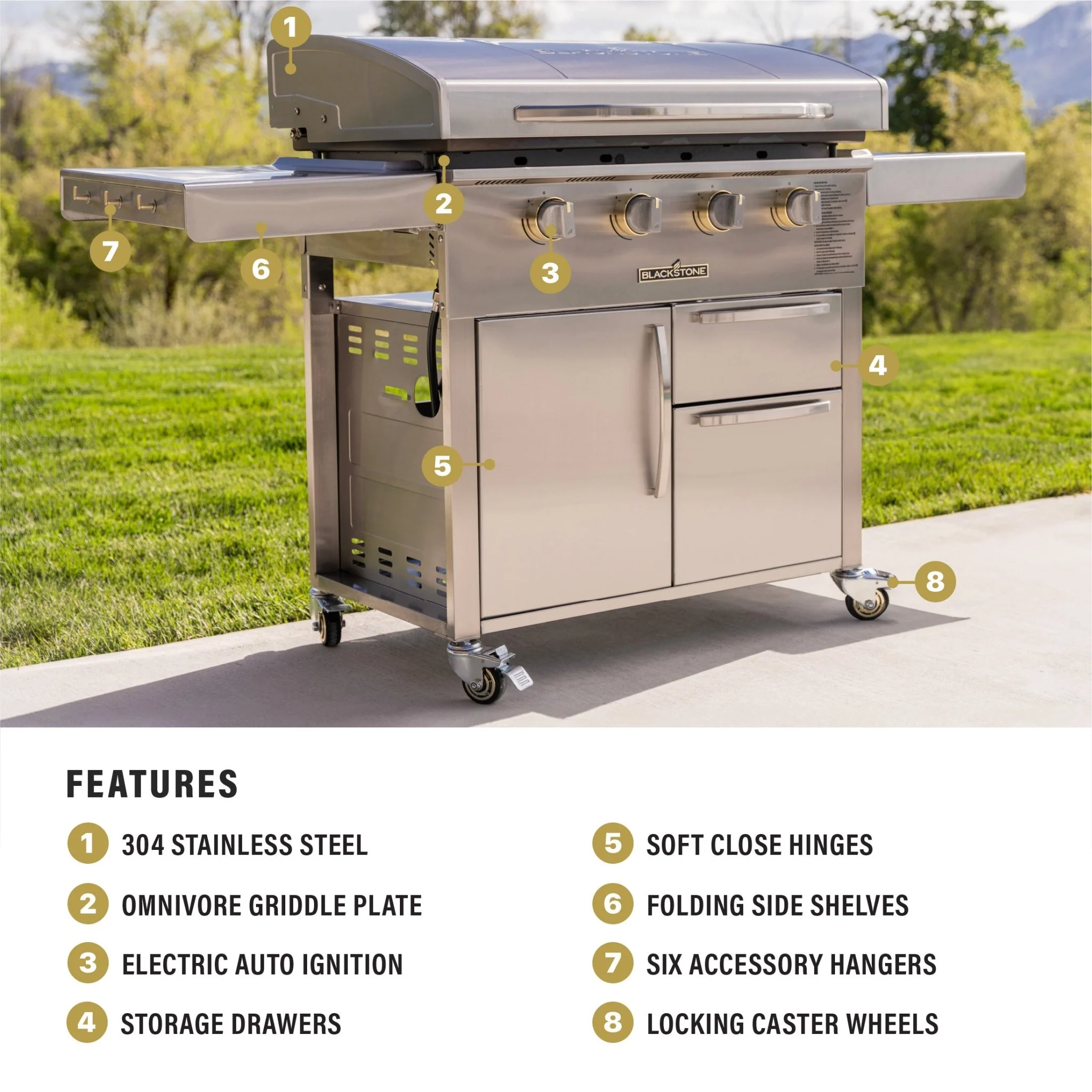 36" Griddle with Cabinet 4 36" Griddle with Cabinet