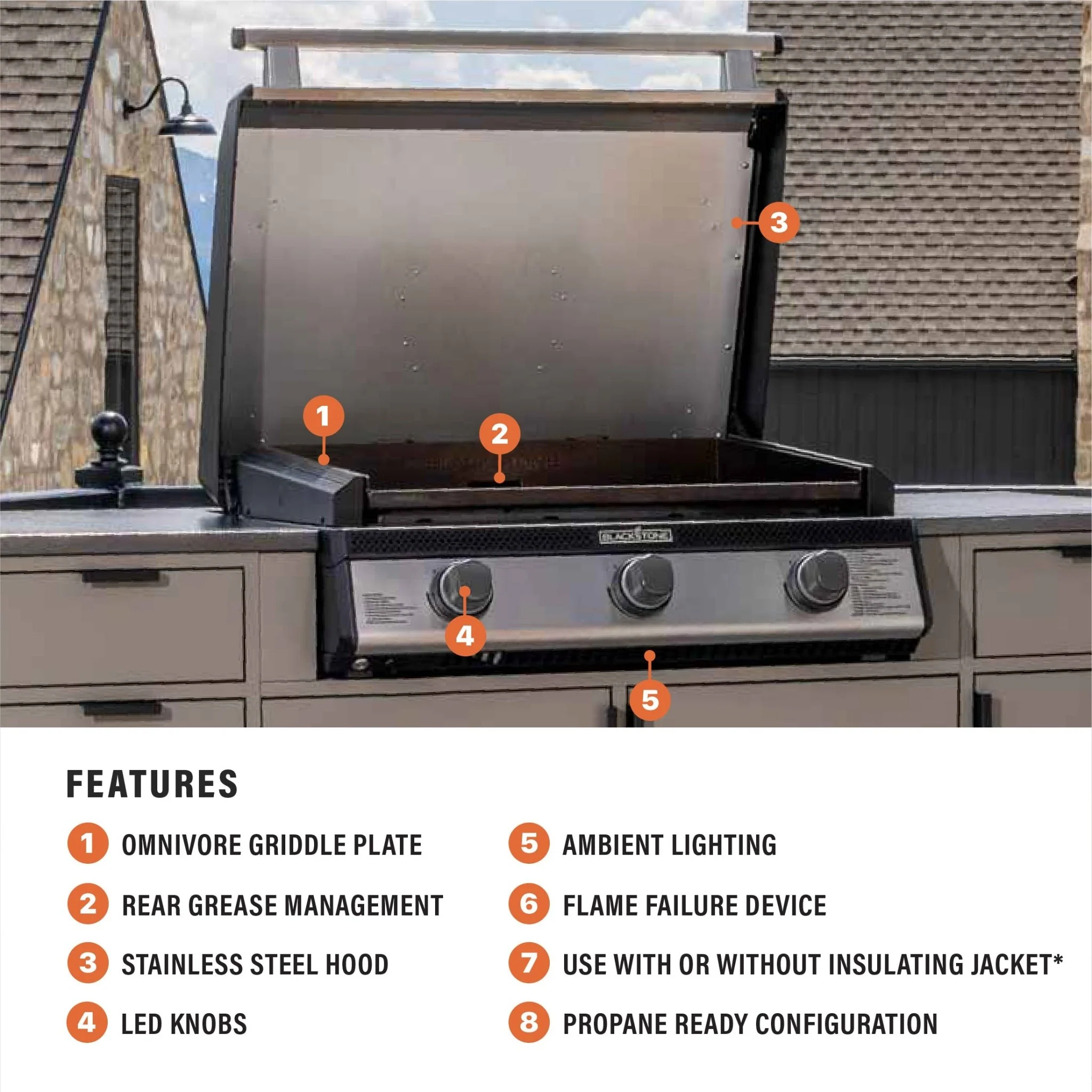 28" Drop-in Griddle with Hood 4 28" Drop-in Griddle with Hood