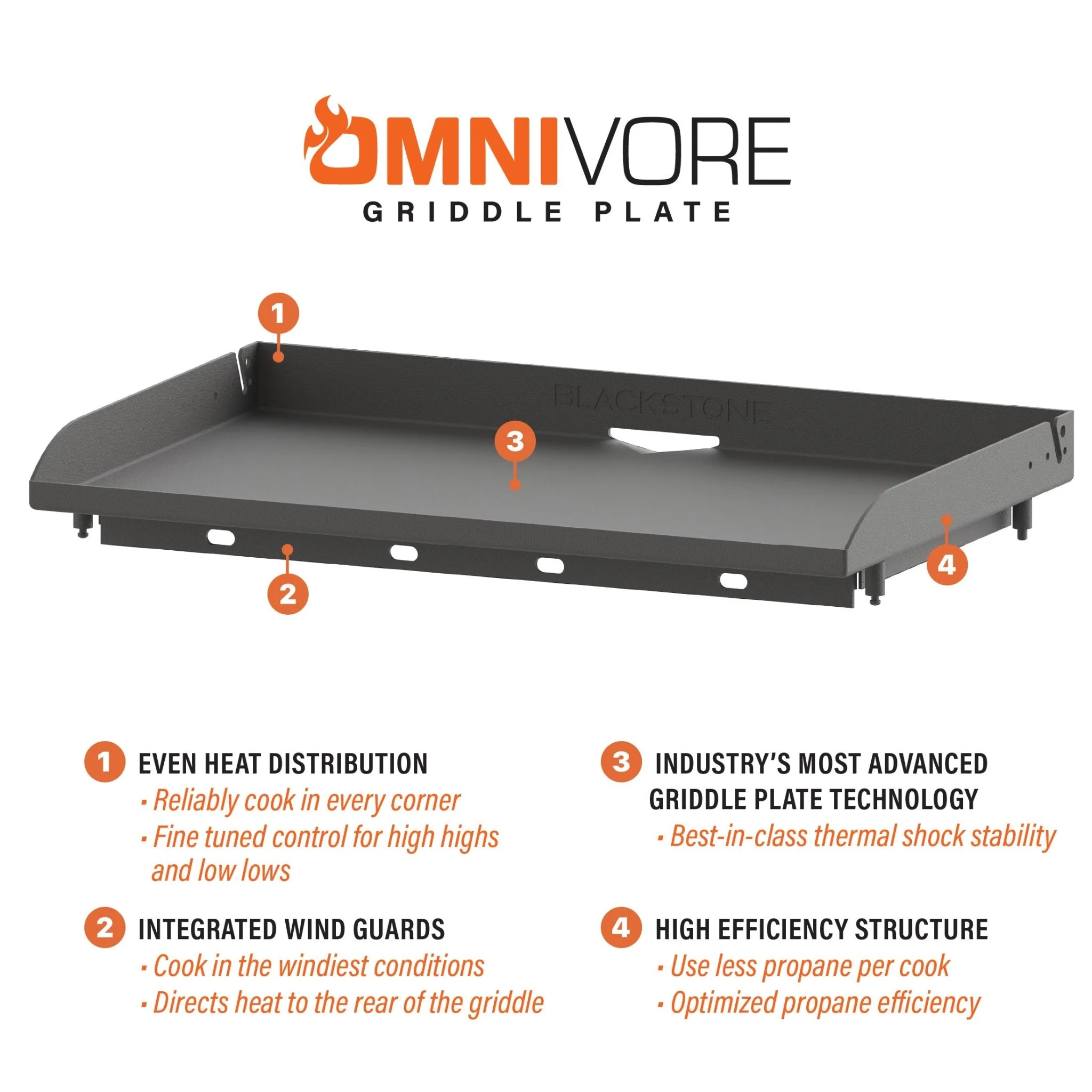 28" Drop-in Griddle with Hood 9 28" Drop-in Griddle with Hood