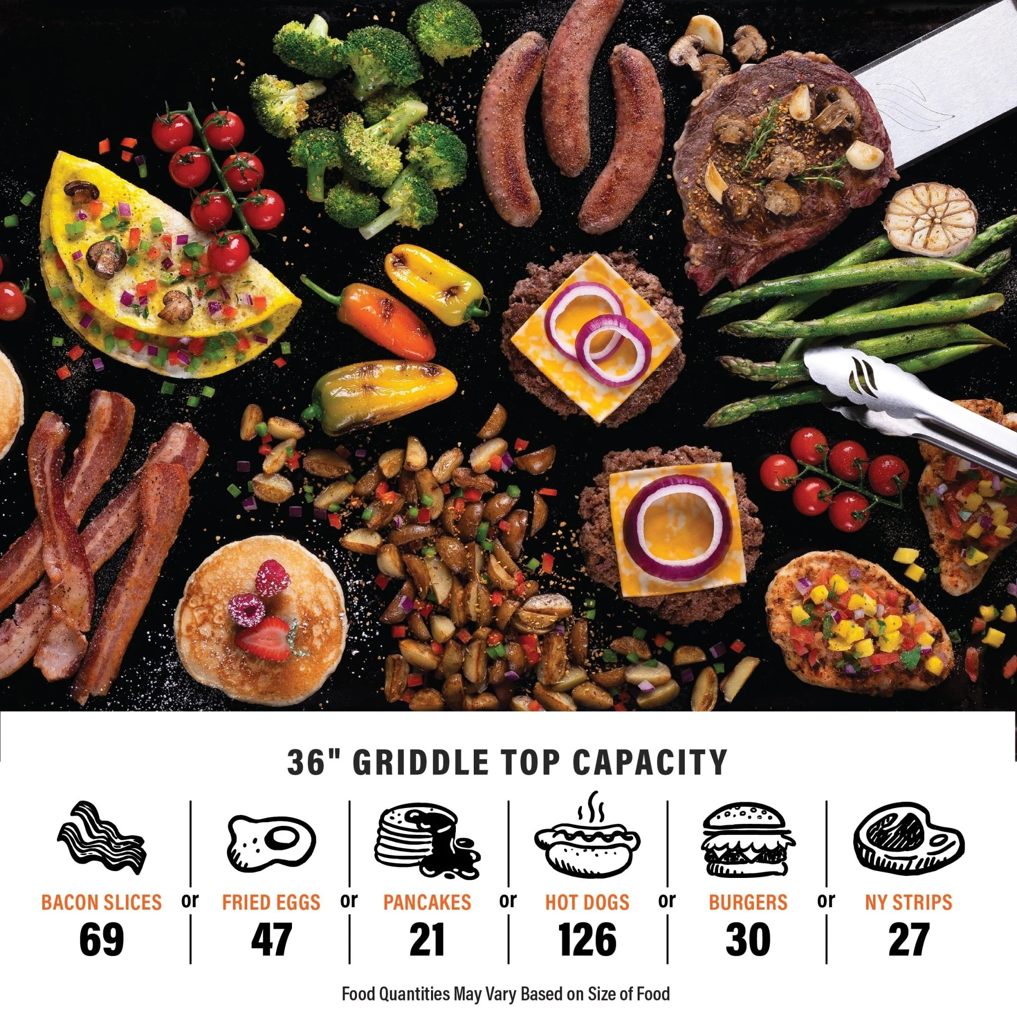 36” Griddle with Hard Cover (Natural Gas) 10 36” Griddle with Hard Cover (Natural Gas)