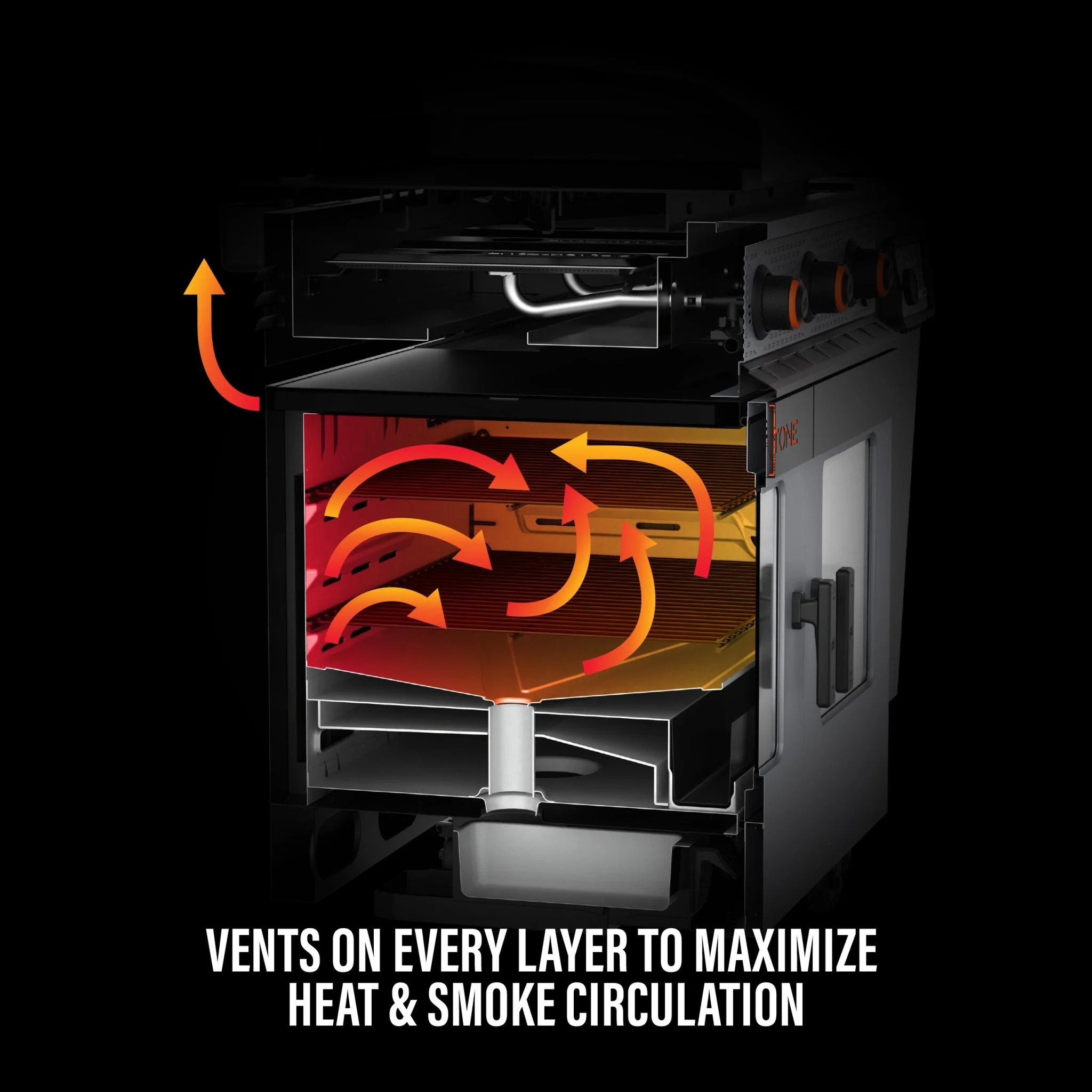 Bronco 36” Griddle Vertical Pellet Smoker Combo 4 Bronco 36” Griddle Vertical Pellet Smoker Combo