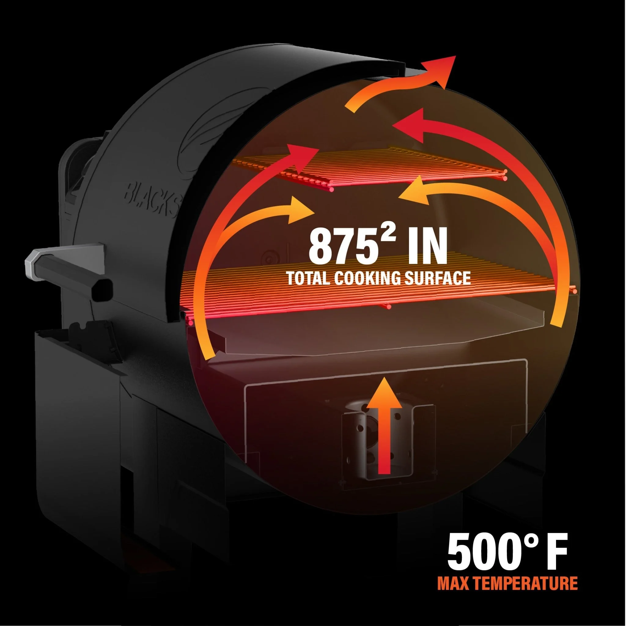 900 Pellet Grill 8 900 Pellet Grill