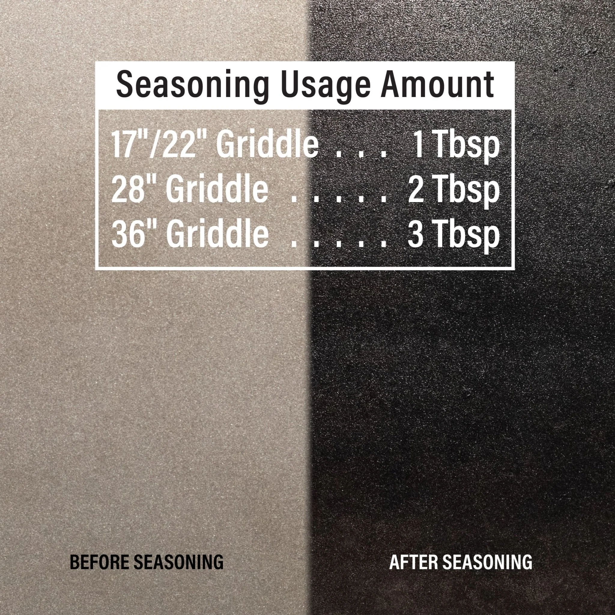Griddle Seasoning & Cast Iron Conditioner (2 Pack) 2 Griddle Seasoning & Cast Iron Conditioner (2 Pack)