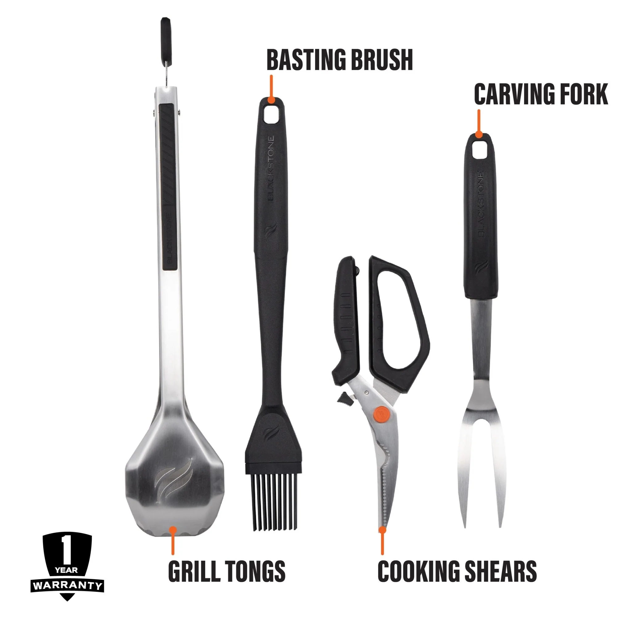 Pellet Grill Toolkit 3 Pellet Grill Toolkit