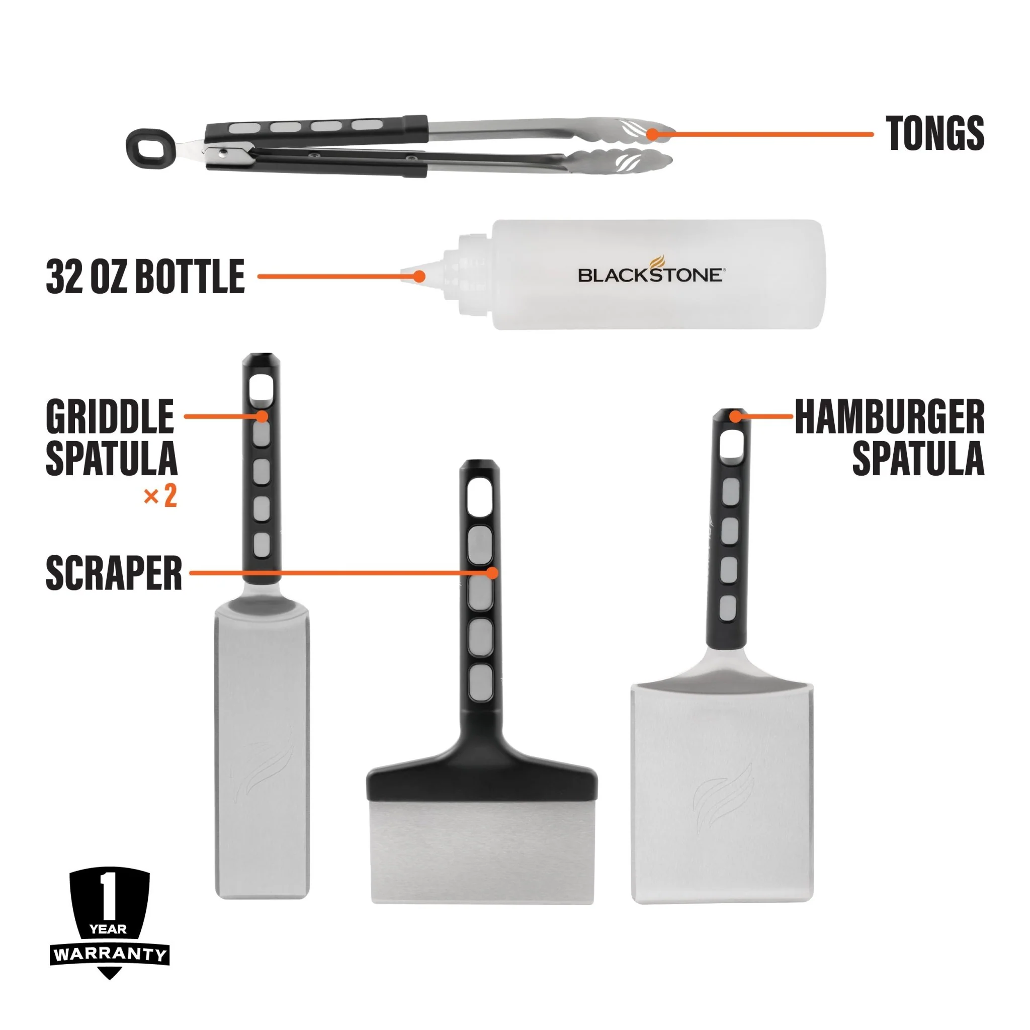 Bronco Essential Toolkit 3 Bronco Essential Toolkit