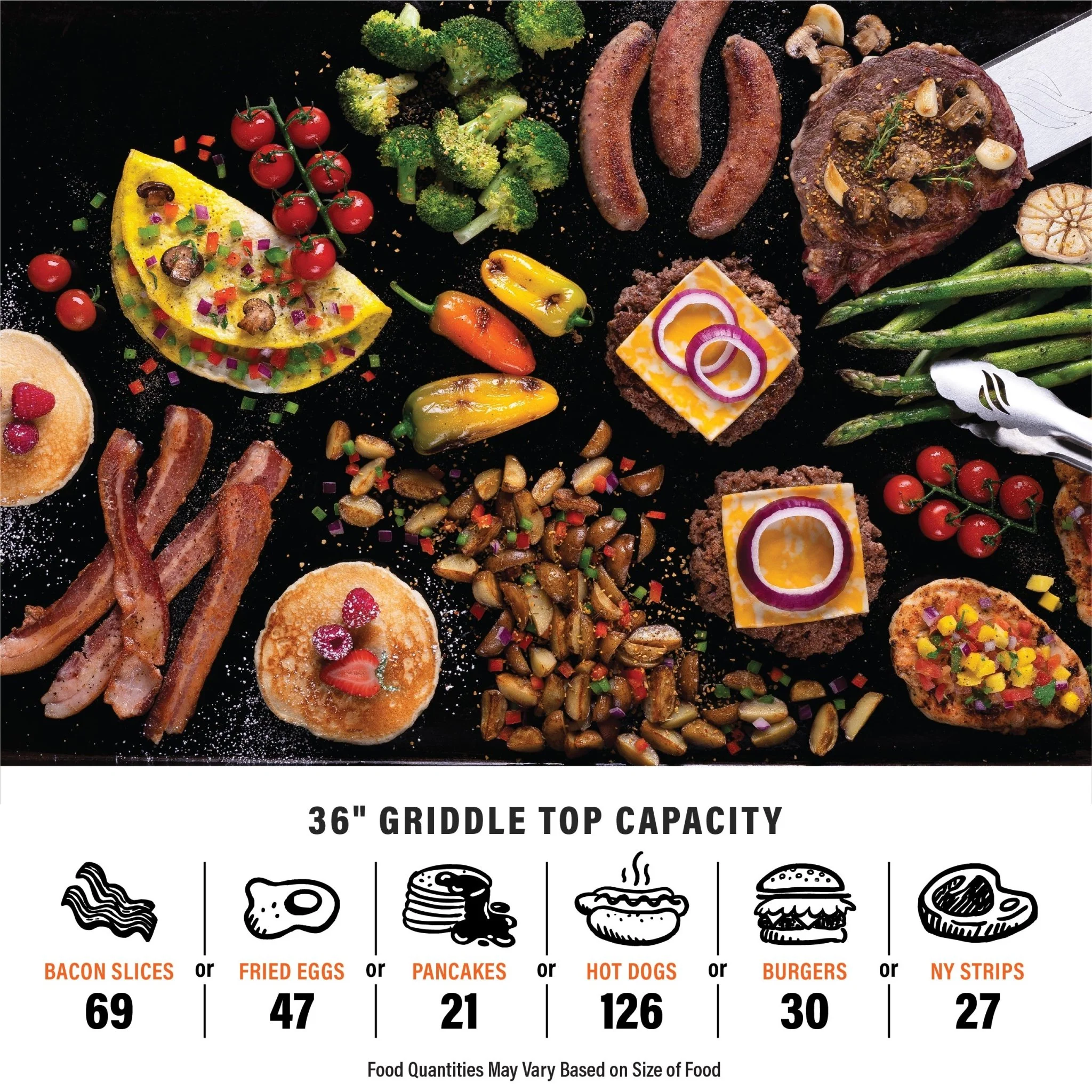 36" Griddle with Hard Cover 11 36" Griddle with Hard Cover