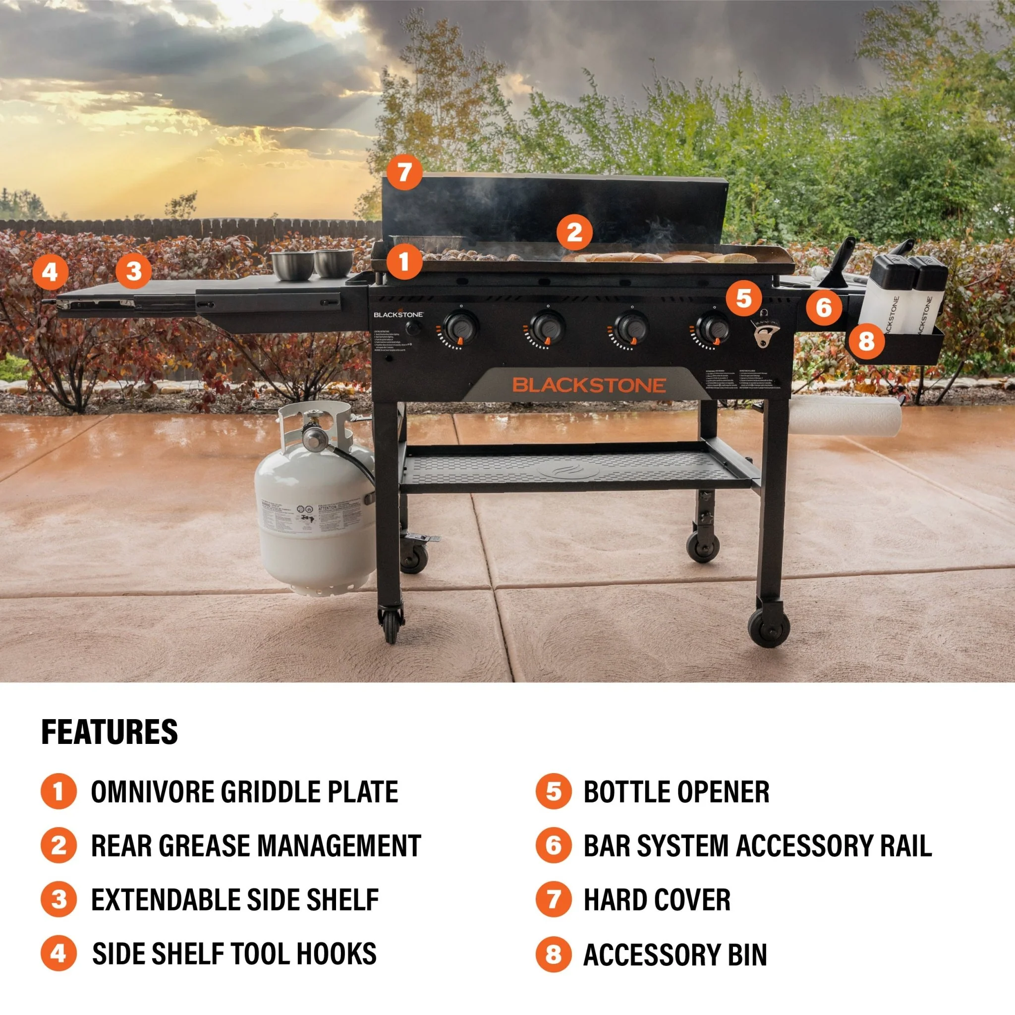36" Griddle with Hard Cover 5 36" Griddle with Hard Cover